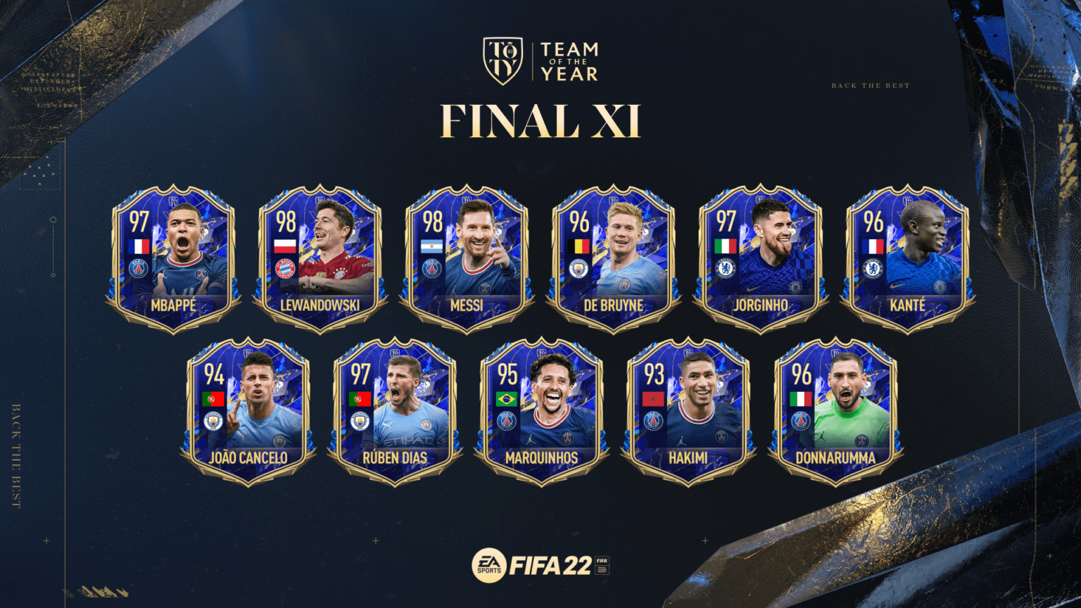 EA Sports dévoile l